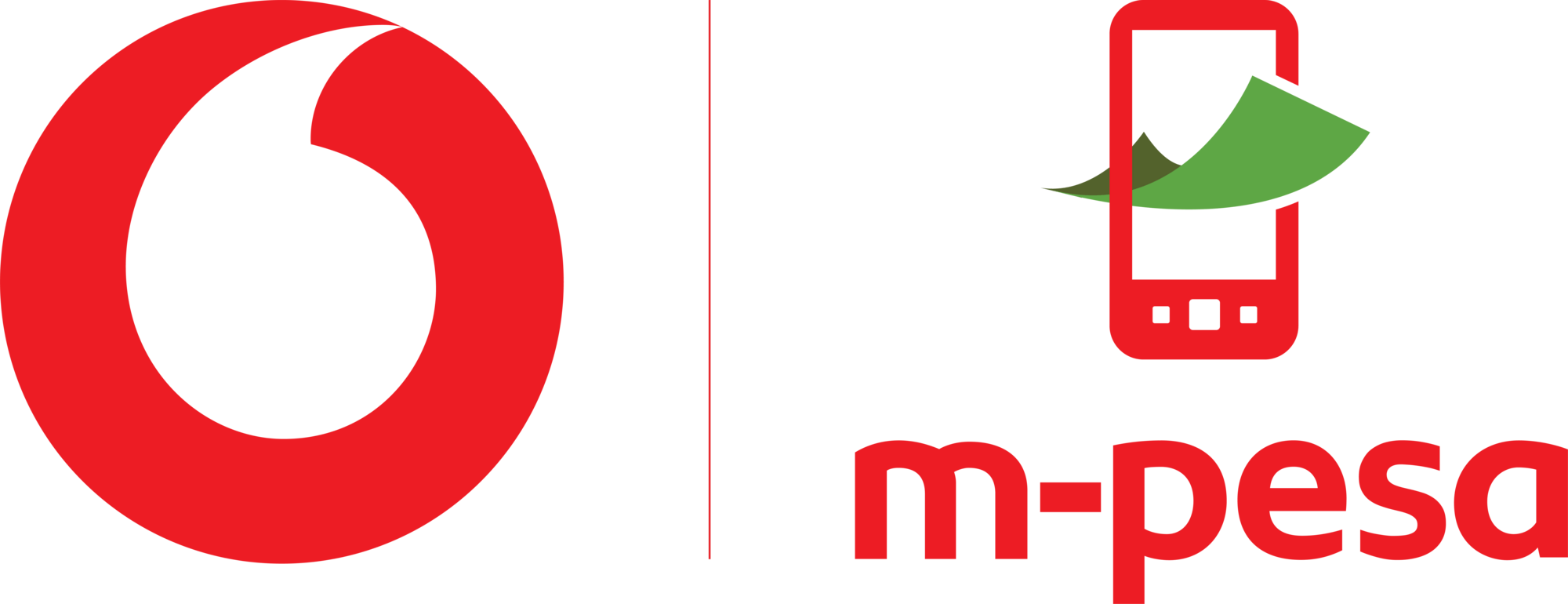 M-pesa